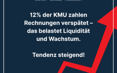 Zahlungsverzug bei KMU: 12% zahlen verspätet – eine Tendenz, die das Wachstum gefährdet